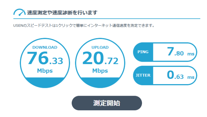 USEN GATE2のスピードテスト