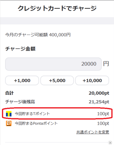 チャージする度にVポイントが200円あたり1ポイント貯まる