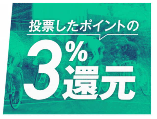 ウィンチケットのポイント還元キャンペーン