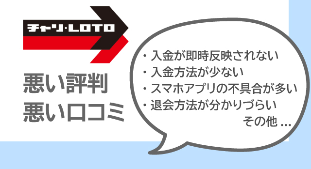 チャリロトの悪い評判と悪い口コミ