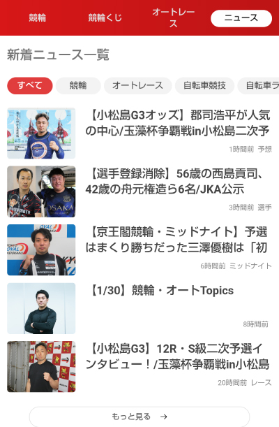 チャリロトの競輪ニュース