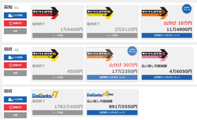 チャリロトで買える競輪くじ