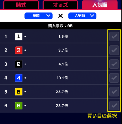 買い目を選択