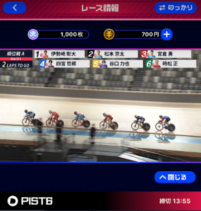 ティップスターのPIST6レース映像