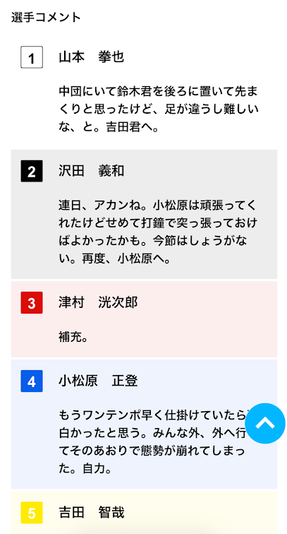 レース前コメント