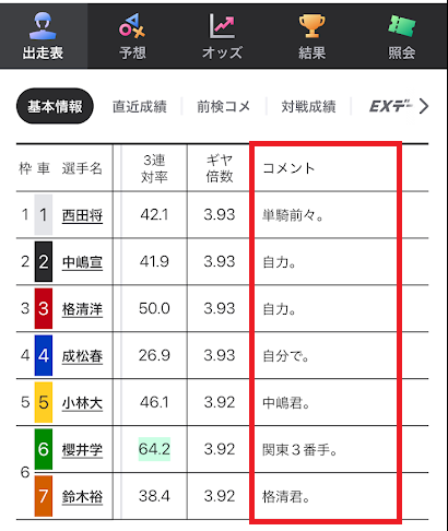 ウィンチケットの出走表コメント