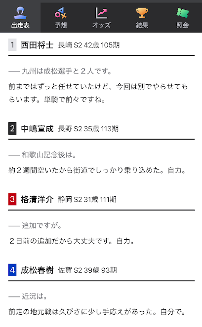 ウィンチケットの前検コメント