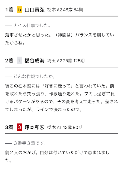 ウィンチケットのレース後コメント