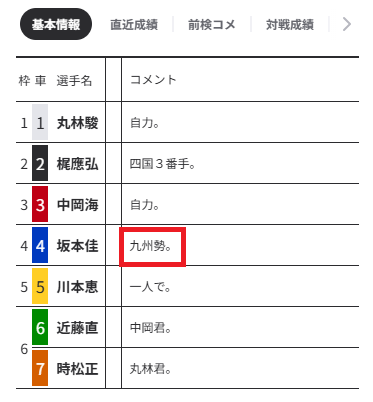 〇〇には「関東」「中部」「北海道」などの地域名が入る