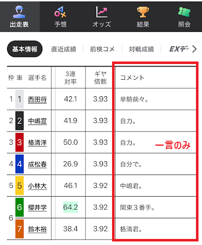 短く一言だけ書いてある