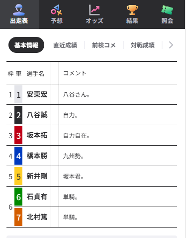 1番車の選手は「八谷さん」（2番車）という選手コメント