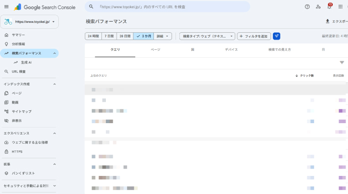 競輪投票ガイドのSearch Consoleのクエリ