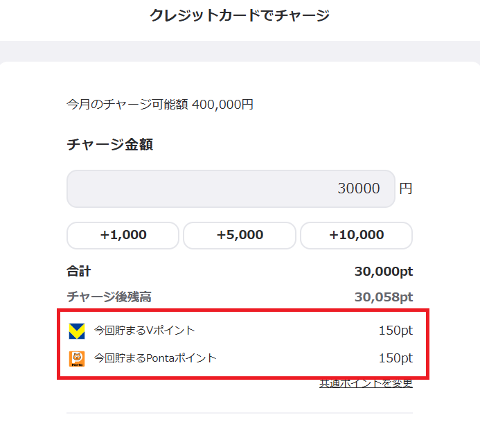 チャージする度に1%のポイント還元を受けられる