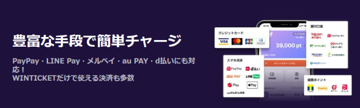 ウィンチケットのチャージ方法