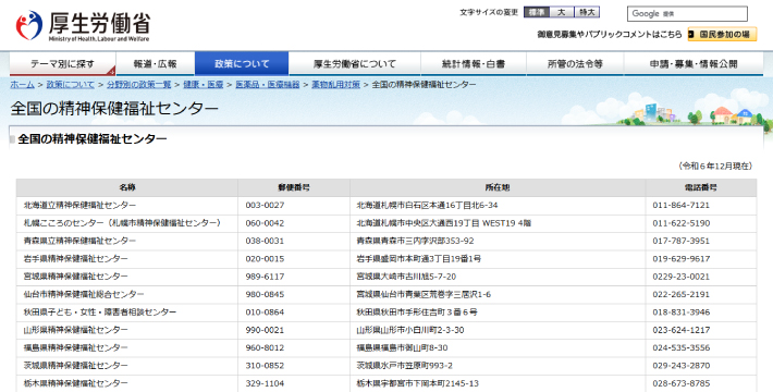 全国の精神保健福祉センター